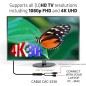 Club 3D CAC-2330 HDMI to DisplayPort 1.1 adapter Club 3D CAC-2330 HDMI to DisplayPort 1.1 adapter
